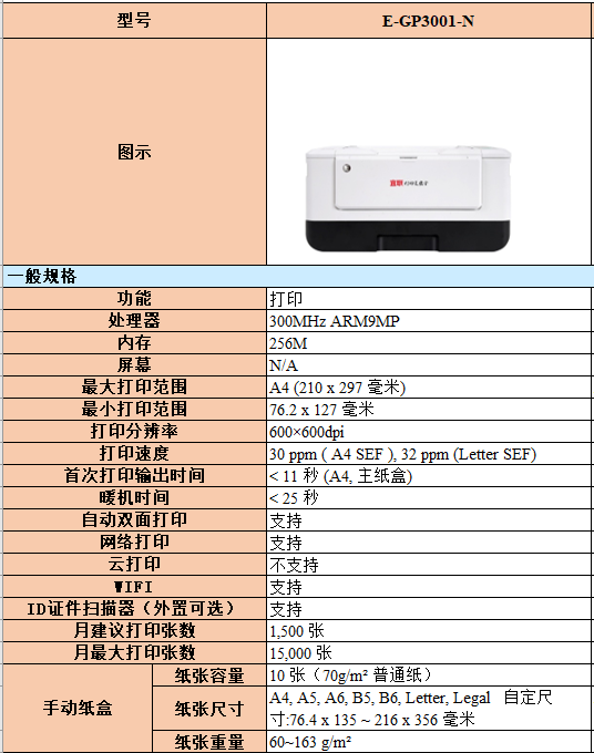 微信截圖_20201128093004.png